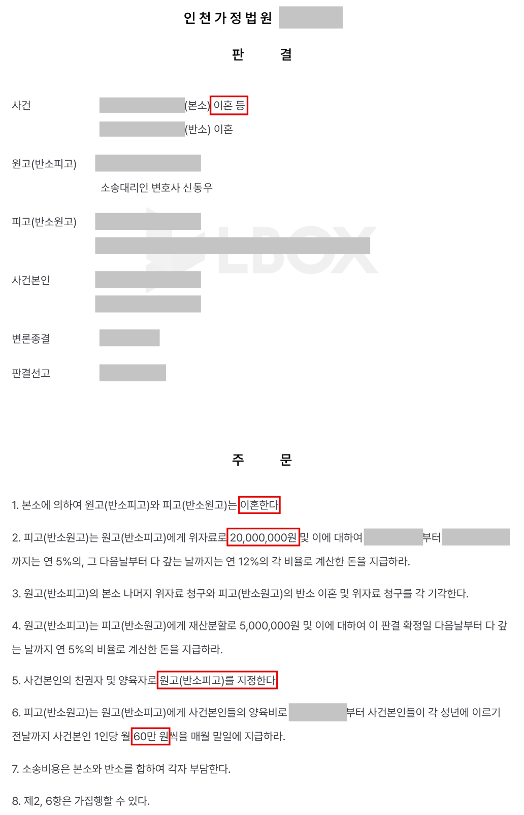 Court document for Divorce Over a Spouse's Infidelity — KRW 20 Million in Damages, Parental Authority and Custody Secured, Counterclaim Dismissed (personal data redacted)
